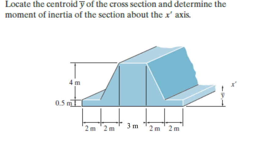 Locate the centroid y of the cross section and determine the
moment of inertia of the section about the x' axis.
4 m
0.5 m
2m 2m
3 m
2m 2m