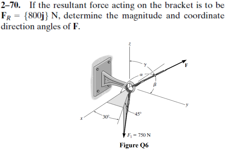 2-70. If the resultant force acting on the bracket is to be
FR = {800j} N, determine the magnitude and coordinate
direction angles of F.
x
30%
z
-45°
F₁ = 750 N
Figure Q6
В