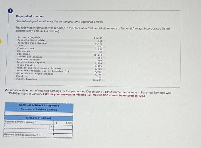 Required information
[The following information applies to the questions displayed below]
The following information was reported in the December 31 financial statements of National Airways, Incorporated (listed
alphabetically, amounts in millions).
Accounts Payable
Accounts Receivable.
Aircraft Fuel Expense
Cash
Common Stock
Dividends
Equipment
Income Tax Expense
Interest Expense
Landing Fees Expense
Notes Payable
Repairs and Maintenance Expense
Retained Earnings (as of December 31)
Salaries and Wages Expense
Supplies
Ticket Revenues
NATIONAL AIRWAYS, Incorporated
Statement of Retained Earnings
(Amounts in millions)
Retained Earnings, January 1
2. Prepare a statement of retained earnings for the year ended December 31. TIP: Assume the balance in Retained Earnings was
$5,405 (million) at January 1. (Enter your answers in millions (i.e., 10,000,000 should be entered as 10.).)
Retained Earnings, December 31
$
$4,345
650
9,400
3,040
1,255
30
5,405
15,210
260
200
3,800
6,985
1,900
7,030
3,385
715
20,600