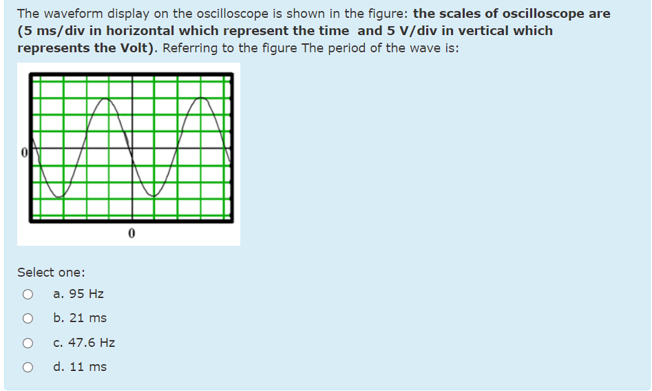 The waveform display on the oscilloscope is shown in the figure: the scales of oscilloscope are
(5 ms/div in horizontal which represent the time and 5 V/div in vertical which
represents the Volt). Referring to the figure The period of the wave is:
Select one:
a. 95 Hz
b. 21 ms
c. 47.6 Hz
d. 11 ms
