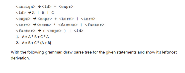 <assign> <id> = <expr>
<id>ABIC
<expr> <expr>+ <term> <term>
<term> <term> <factor> | <factor>
<factor> <expr>) <id>
1. A=A*B+C*A
2. A=B+C (A + B)
With the following grammar, draw parse tree for the given statements and show it's leftmost
derivation.