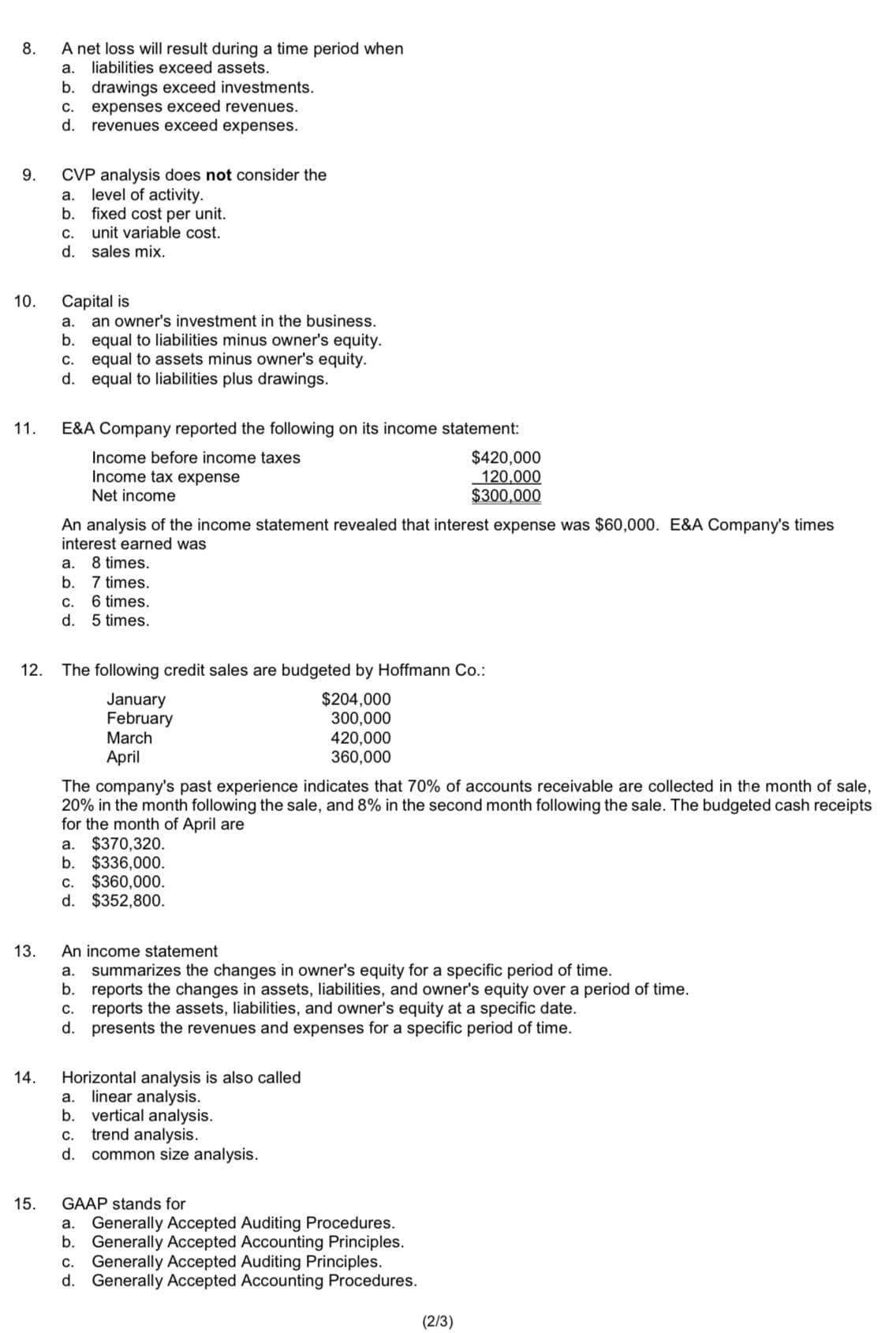 8.
A net loss will result during a time period when
a.
liabilities exceed assets.
b. drawings exceed investments.
C.
expenses exceed revenues.
d. revenues exceed expenses.
9.
CVP analysis does not consider the
a. level of activity.
b.
fixed cost per unit.
C.
unit variable cost.
10.
d. sales mix.
Capital is
a.
an owner's investment in the business.
b. equal to liabilities minus owner's equity.
c. equal to assets minus owner's equity.
d. equal to liabilities plus drawings.
11.
E&A Company reported the following on its income statement:
Income before income taxes
$420,000
120,000
$300,000
Income tax expense
Net income
An analysis of the income statement revealed that interest expense was $60,000. E&A Company's times
interest earned was
a. 8 times.
b. 7 times.
12.
C.
6 times.
d. 5 times.
The following credit sales are budgeted by Hoffmann Co.:
January
February
March
April
$204,000
300,000
420,000
360,000
The company's past experience indicates that 70% of accounts receivable are collected in the month of sale,
20% in the month following the sale, and 8% in the second month following the sale. The budgeted cash receipts
for the month of April are
a. $370,320.
b. $336,000.
c. $360,000.
d. $352,800.
13.
33
An income statement
a.
summarizes the changes in owner's equity for a specific period of time.
b. reports the changes in assets, liabilities, and owner's equity over a period of time.
c. reports the assets, liabilities, and owner's equity at a specific date.
d. presents the revenues and expenses for a specific period of time.
Horizontal analysis is also called
linear analysis.
14.
a.
b.
vertical analysis.
C.
trend analysis.
d.
common size analysis.
15.
GAAP stands for
a. Generally Accepted Auditing Procedures.
b. Generally Accepted Accounting Principles.
C. Generally Accepted Auditing Principles.
d. Generally Accepted Accounting Procedures.
(2/3)