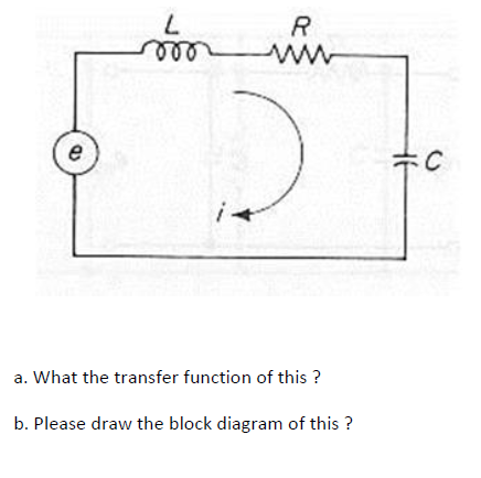 R
all
e
it
a. What the transfer function of this ?
b. Please draw the block diagram of this ?
