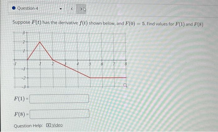 Question 4
t
Suppose F(t) has the derivative f(t) shown below, and F(0) = 5. Find values for F(1) and F(8)
-2-
-3+
F(1) =
<
F(8)=
Question Help: Video
>