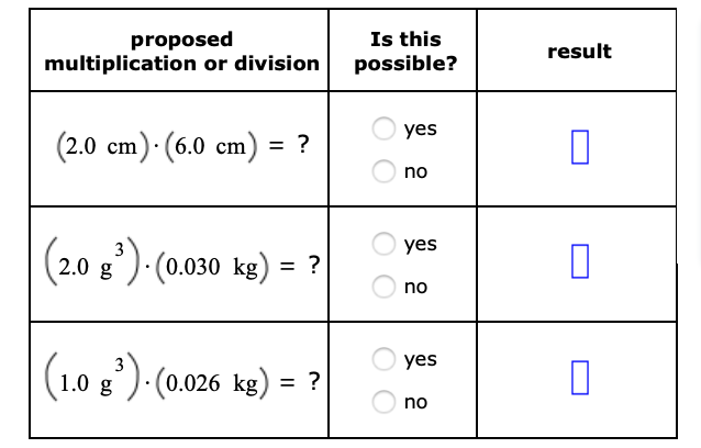 proposed
multiplication or division
Is this
possible?
result
yes
(2.0 cm)·(6.0 cm) = ?
no
(2.0 g')- (0.030 kg) = ?
yes
8).
no
(1.0 g')- (0.026 kɛ)
3
yes
026 kg) = ?
no
