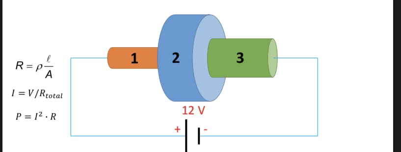 1 2
3
R = P-
A
1 = V /Rtotal
12 V
P = 12 · R
