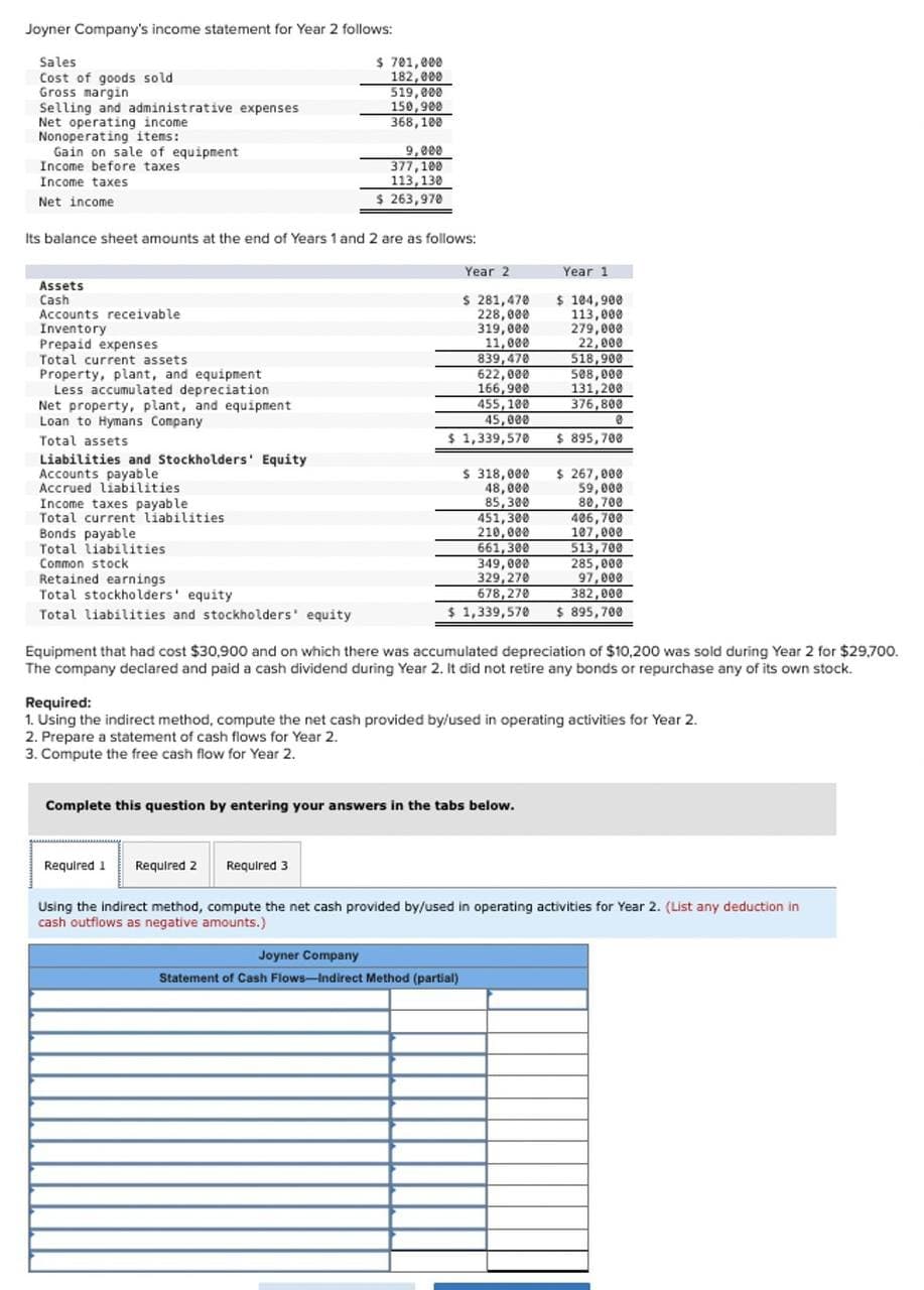 Joyner Company's income statement for Year 2 follows:
Sales
Cost of goods sold
Gross margin
Selling and administrative expenses.
Net operating income.
Nonoperating items:
Gain on sale of equipment
Income before taxes
Income taxes
Net income
Assets
Cash
Its balance sheet amounts at the end of Years 1 and 2 are as follows:
Accounts receivable.
Inventory
Prepaid expenses
Total current assets
Property, plant, and equipment
Less accumulated depreciation.
Net property, plant, and equipment
Loan to Hymans Company
Total assets
Liabilities and Stockholders' Equity
Accounts payable
Accrued liabilities
Income taxes payable
Total current liabilities
Bonds payable
Total liabilities.
Common stock
Retained earnings
Total stockholders' equity
Total liabilities and stockholders' equity
$ 701,000
182,000
519,000
150,900
368, 100
9,000
377,100
113, 130
$ 263,970
Required 1 Required 2
Required 3
Year 2
$ 281,470
228,000
319,000
11,000
839,470
622,000
166,900
455,100
45,000
$ 1,339,570
$ 318,000
48,000
85,300
451,300
210,000
661,300
349,000
329,270
678,270
$1,339,570
Complete this question by entering your answers in the tabs below.
Joyner Company
Statement of Cash Flows-Indirect Method (partial)
Year 1
$ 104,900
113,000
279,000
22,000
518,900
508,000
131,200
376,800
8
Equipment that had cost $30,900 and on which there was accumulated depreciation of $10,200 was sold during Year 2 for $29,700.
The company declared and paid a cash dividend during Year 2. It did not retire any bonds or repurchase any of its own stock.
$ 895,700
Required:
1. Using the indirect method, compute the net cash provided by/used in operating activities for Year 2.
2. Prepare a statement of cash flows for Year 2.
3. Compute the free cash flow for Year 2.
$ 267,000
59,000
80,700
406,700
107,000
513,700
285,000
97,000
382,000
$ 895,700
Using the indirect method, compute the net cash provided by/used in operating activities for Year 2. (List any deduction in
cash outflows as negative amounts.)