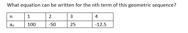 What equation can be written for the nth term of this geometric sequence?
1
2
3
4
an
100
-50
25
-12.5
