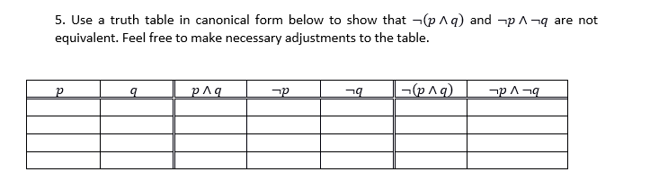 5. Use a truth table in canonical form below to show that (p Aq) and p¬q are not
equivalent. Feel free to make necessary adjustments to the table.
P
q
p^q
קר
ܘܒ
(p^q)
→p ^¬q