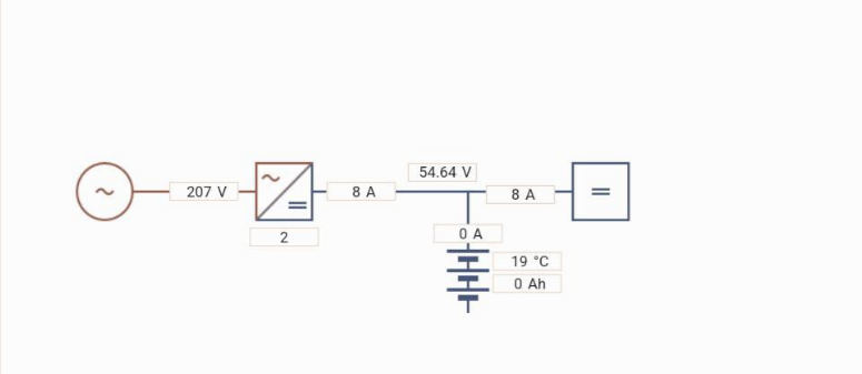 207 V
2
8A
54.64 V
OA
8A
19 °C
0 Ah
||