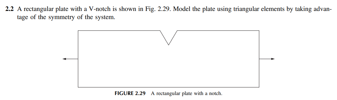 2.2 A rectangular plate with a V-notch is shown in Fig. 2.29. Model the plate using triangular elements by taking advan-
tage of the symmetry of the system.
FIGURE 2.29 A rectangular plate with a notch.
