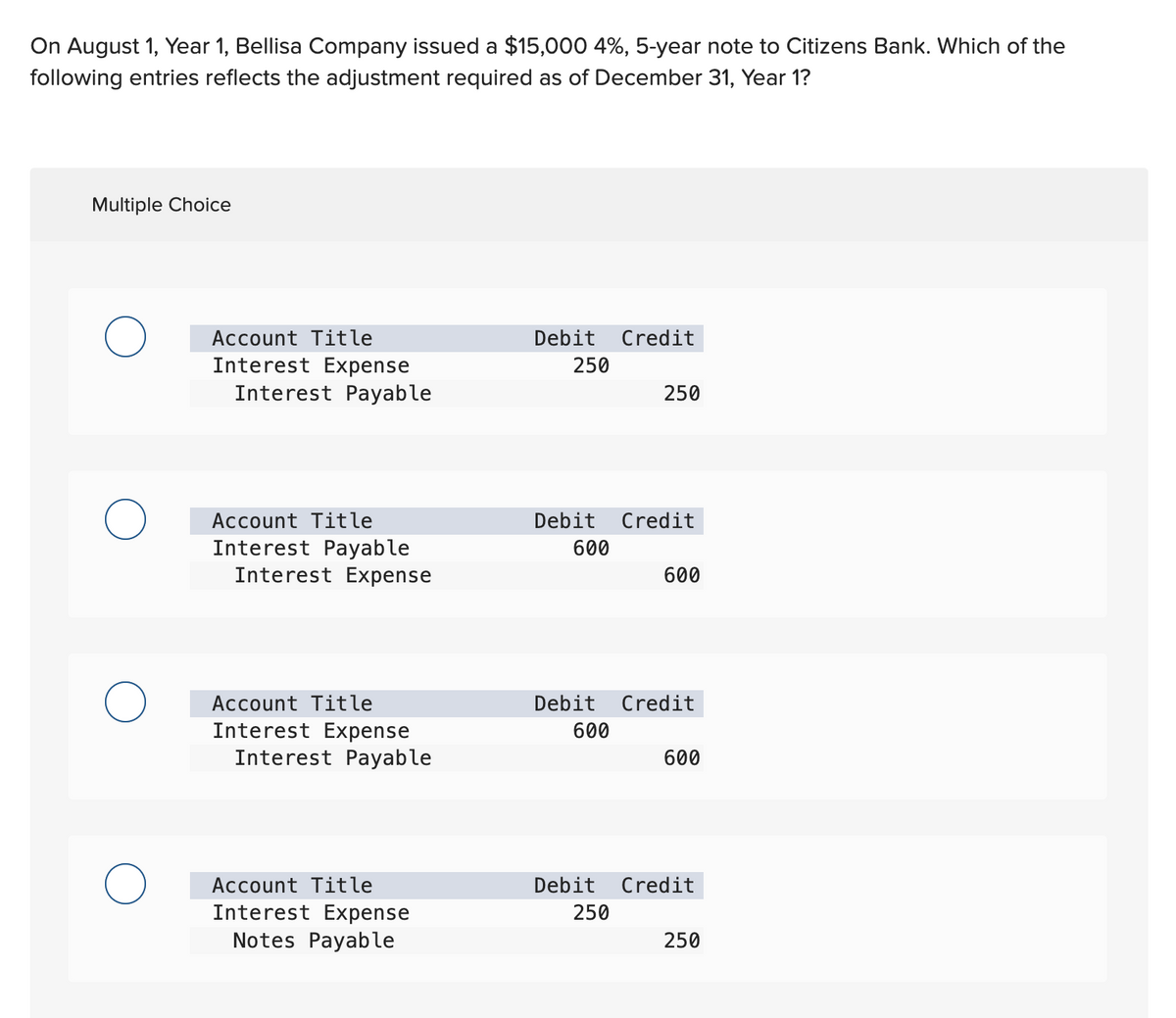 On August 1, Year 1, Bellisa Company issued a $15,000 4%, 5-year note to Citizens Bank. Which of the
following entries reflects the adjustment required as of December 31, Year 1?
Multiple Choice
Account Title
Interest Expense
Interest Payable
Account Title
Interest Payable
Interest Expense
Account Title
Interest Expense
Interest Payable
Debit Credit
250
250
Debit Credit
600
600
Debit Credit
600
600
Account Title
Interest Expense
Notes Payable
Debit Credit
250
250