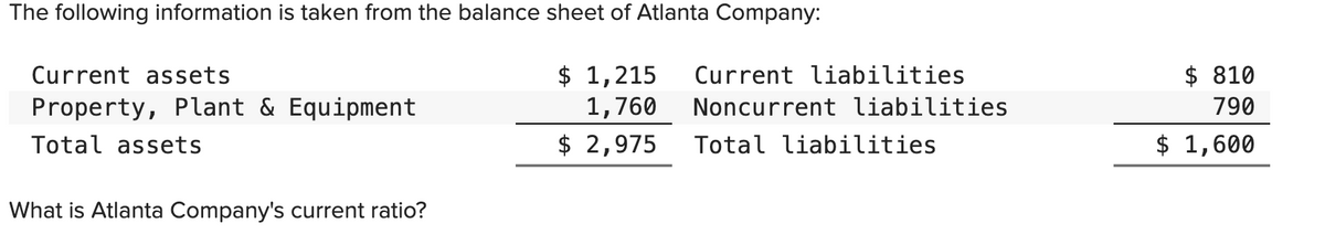 The following information is taken from the balance sheet of Atlanta Company:
Current assets
Property, Plant & Equipment
$ 1,215
1,760
Current liabilities
Noncurrent liabilities
Total assets
$ 2,975
Total liabilities
What is Atlanta Company's current ratio?
$ 810
790
$ 1,600