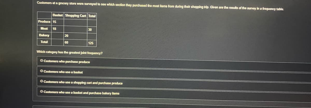 Customers at a grocery store were surveyed to see which section they purchased the most items from during their shopping trip. Given are the results of the survey in a frequency table.
Basket Shopping Cart Total
Produce 15
Meat 18
Bakery
Total
20
60
30
O Customers who use a basket
125
Which category has the greatest joint frequency?
O Customers who purchase produce
Ⓒ Customers who use a shopping cart and purchase produce
O Customers who use a basket and purchase bakery items