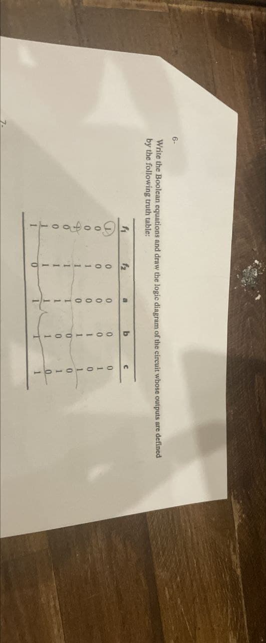 7-
6-
Write the Boolean equations and draw the logic diagram of the circuit whose outputs are defined
by the following truth table:
f1
"
B
b
с
0
0
0
0
0
0
0
1
1
0
1
0
4
1
0
1
1
1
1
0
0
0
1
0
1
1
1
1
0
1
0
1