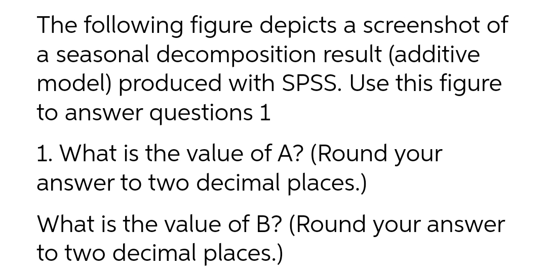 The following figure depicts a screenshot of
a seasonal decomposition result (additive
model) produced with SPSS. Use this figure
to answer questions 1
1. What is the value of A? (Round your
answer to two decimal places.)
What is the value of B? (Round your answer
to two decimal places.)