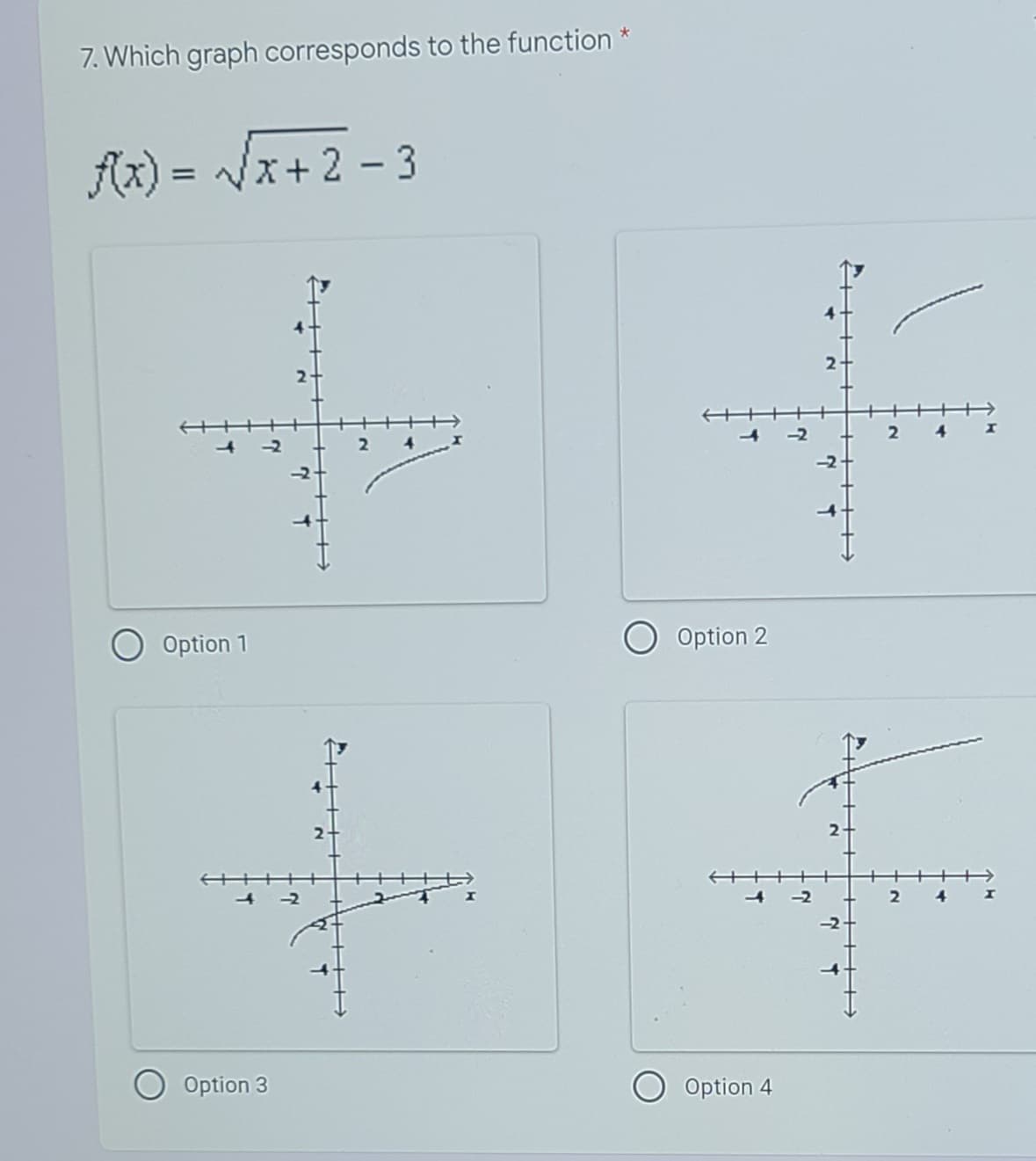 7. Which graph corresponds to the function *
Ax) = Vx+ 2 - 3
%3D
2
Option 1
Option 2
2.
Option 3
Option 4
