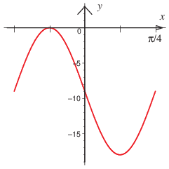 -10-
-15-
X
TU/4