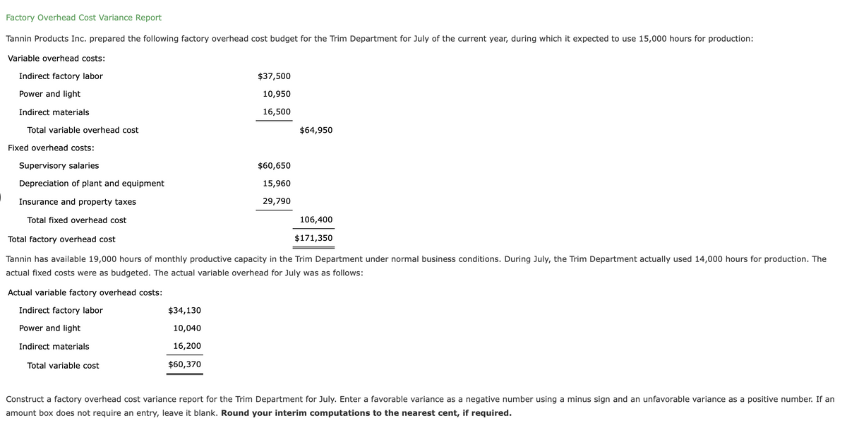 Factory Overhead Cost Variance Report
Tannin Products Inc. prepared the following factory overhead cost budget for the Trim Department for July of the current year, during which it expected to use 15,000 hours for production:
Variable overhead costs:
Indirect factory labor
$37,500
Power and light
10,950
Indirect materials
16,500
Total variable overhead cost
$64,950
Fixed overhead costs:
Supervisory salaries
$60,650
Depreciation of plant and equipment
15,960
Insurance and property taxes
29,790
Total fixed overhead cost
106,400
Total factory overhead cost
$171,350
Tannin has available 19,000 hours of monthly productive capacity in the Trim Department under normal business conditions. During July, the Trim Department actually used 14,000 hours for production. The
actual fixed costs were as budgeted. The actual variable overhead for July was as follows:
Actual variable factory overhead costs:
Indirect factory labor
$34,130
Power and light
10,040
Indirect materials
16,200
Total variable cost
$60,370
Construct a factory overhead cost variance report for the Trim Department for July. Enter a favorable variance as a negative number using a minus sign and an unfavorable variance as a positive number. If an
amount box does not require an entry, leave it blank. Round your interim computations to the nearest cent, if required.
