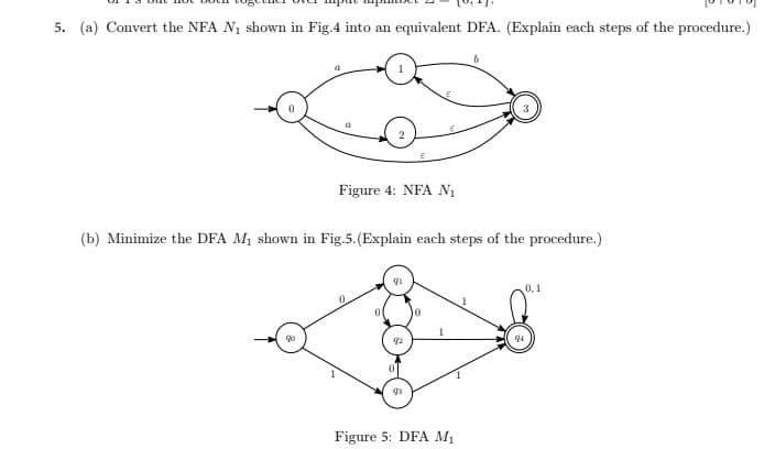 5. (a) Convert the NFA N1 shown in Fig.4 into an equivalent DFA. (Explain each steps of the procedure.)
Figure 4: NFA N1
(b) Minimize the DFA M1 shown in Fig.5.(Explain each steps of the procedure.)
Figure 5: DFA M1
