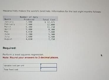 Havana Hats makes the world's best hats. Information for the last eight months follows:
Month
January
Number of Hats
Produced
Total Cost
7,900
$ 12,425
February
7,408
12,000
March
6,300
11,150
April
5,400
8,300
May
4,658
7,680
June
2,200
5,380
July
2,600
5,580
August
4,658
7,750
Required:
Perform a least squares regression.
Note: Round your answers to 2 decimal places.
Variable cost per unit
Total fixed cost