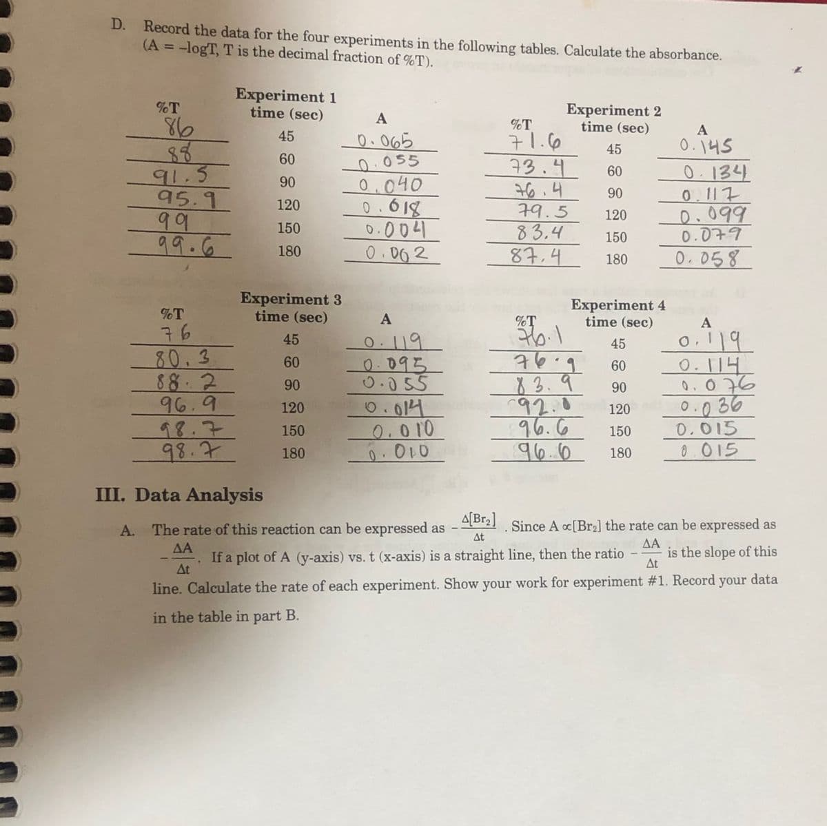 D. Record the data for the four experiments in the following tables. Calculate the absorbance.
(A = -logT, T is the decimal fraction of %T).
%3D
Experiment 1
time (sec)
%T
Experiment 2
time (sec)
A
%T
A
45
0.065
0.055
0.040
0.018
0.004
0.002
71.6
73.4
t6.4
79.5
0.145
88
91.3
95.9
99
99.6
45
60
0.134
0. 117
0.099
0.079
0.058
60
90
90
120
120
150
83.4
87,4
150
180
180
Experiment 3
time (sec)
Experiment 4
time (sec)
%T
A
%T
A
76
80.3
88-2
96.9
98.7
98.7
0.119
0.114
0.076
0.036
0.015
0.015
0.119
0.095
0.055
45
45
76.9
83.9
92.0
96.6
96.0
60
60
90
90
0.014
0.010
0.010
120
120
150
150
180
180
III. Data Analysis
A. The rate of this reaction can be expressed as
_ ALBr2] Since A c[Br2] the rate can be expressed as
At
ΔΑ
is the slope of this
At
ΔΑ
If a plot of A (y-axis) vs. t (x-axis) is a straight line, then the ratio
At
line. Calculate the rate of each experiment. Show your work for experiment #1. Record your data
in the table in part B.
