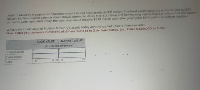 Muffin's Masonry Incorporated's balance sheet lists net fixed assets as $31 million. The fixed assets could currently be sold for $53
million. Muffin's current balance sheet shows current liabilities of $14.0 million and net working capital of $13.0 million. If all the current
accounts were liquidated today, the company would receive $8.10 million cash after paying the $14.0 million in current liabilities
What is the book value of Muffin's Masonry's assets today and the market value of these assets?
Note: Enter your answers in millions of dollars rounded to 2 decimal places. (i.e., Enter 5,500,000 as 5.50.)
Current assets
Fixed assets
Total
BOOK VALUE MARKET VALUE
(in millions of dollars)
$
0.00 $
0.00