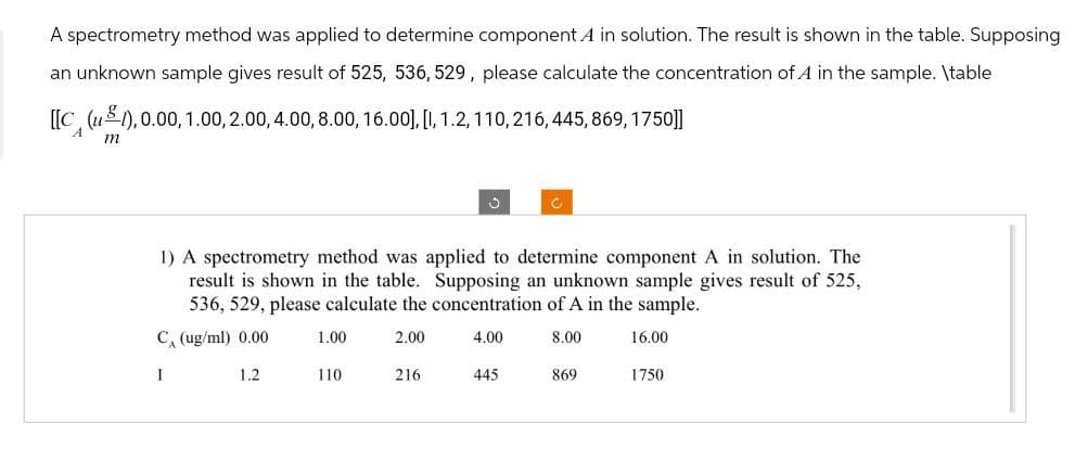 A spectrometry method was applied to determine component A in solution. The result is shown in the table. Supposing
an unknown sample gives result of 525, 536, 529, please calculate the concentration of A in the sample. \table
[[C (u),0.00, 1.00, 2.00, 4.00, 8.00, 16.00], [1, 1.2, 110, 216, 445,869, 1750]]
A
m
J
c
1) A spectrometry method was applied to determine component A in solution. The
result is shown in the table. Supposing an unknown sample gives result of 525,
536, 529, please calculate the concentration of A in the sample.
CA (ug/ml) 0.00
1.00
2.00
4.00
8.00
16.00
I
1.2
110
216
445
869
1750