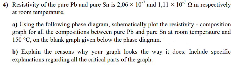 4) Resistivity of the pure Pb and pure Sn is 2,06 × 10' and 1,11 × 10' 2.m respectively
at room temperature.
a) Using the following phase diagram, schematically plot the resistivity - composition
graph for all the compositions between pure Pb and pure Sn at room temperature and
150 °C, on the blank graph given below the phase diagram.
b) Explain the reasons why your graph looks the way it does. Include specific
explanations regarding all the critical parts of the graph.
