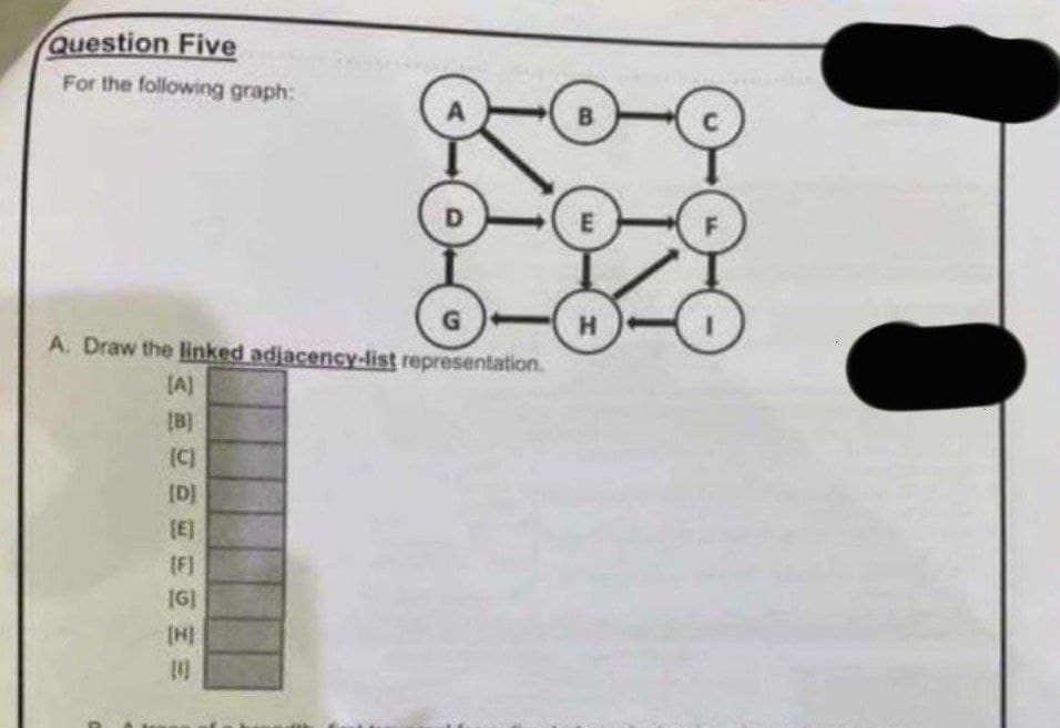 Question Five
For the following graph:
G
A. Draw the linked adjacency-list representation.
[A]
[B]
(C)
[D]
[E]
[F]
[G]
[H]
E
D
[0]
B
E
H
C