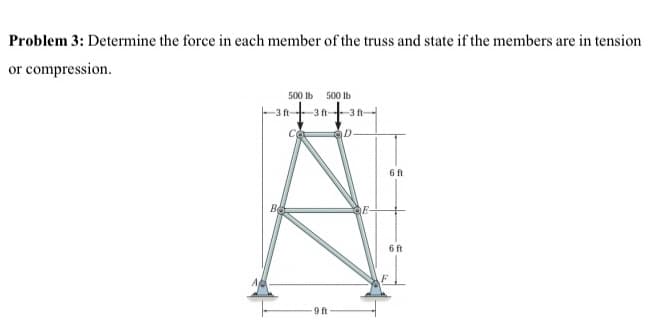 Problem 3: Determine the force in each member of the truss and state if the members are in tension
or compression.
500 Ib 500 Ib
ft-3n-
-3 ft
D.
6ft
6 ft
9ft
