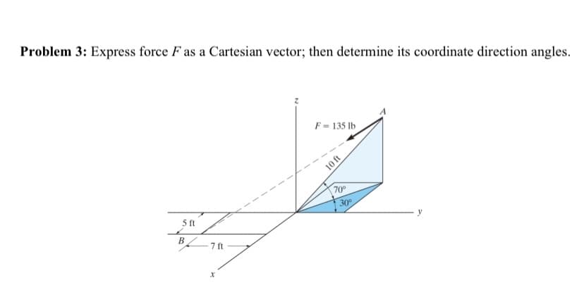 Problem 3: Express force F as a Cartesian vector; then determine its coordinate direction angles.
F= 135 lb
10 ft
70°
5 ft
30
B
7 ft
