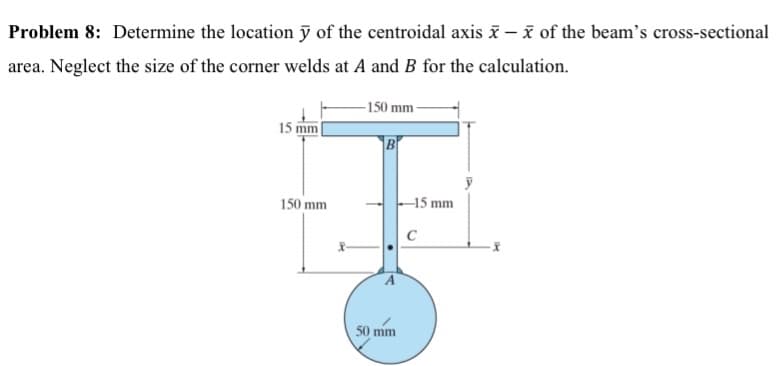 Problem 8: Determine the location ỹ of the centroidal axis i – i of the beam's cross-sectional
area. Neglect the size of the corner welds at A and B for the calculation.
-150 mm
15 mm
B
150 mm
-15 mm
50 mm
