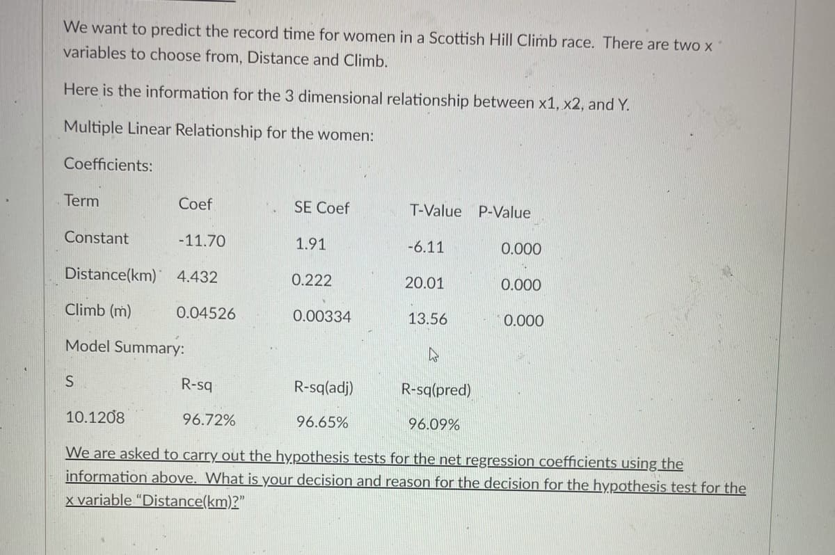 We want to predict the record time for women in a Scottish Hill Climb race. There are two x
variables to choose from, Distance and Climb.
Here is the information for the 3 dimensional relationship between x1, x2, and Y.
Multiple Linear Relationship for the women:
Coefficients:
Term
Coef
SE Coef
T-Value P-Value
Constant
-11.70
1.91
-6.11
0.000
Distance(km)
4.432
0.222
20.01
0.000
Climb (m)
0.04526
0.00334
13.56
0.000
Model Summary:
R-sq
R-sq(adj)
R-sq(pred)
10.1208
96.72%
96.65%
96.09%
We are asked to carry out the hypothesis tests for the net regression coefficients using the
information above. What is your decision and reason for the decision for the hypothesis test for the
X variable “Distance(km)?"
