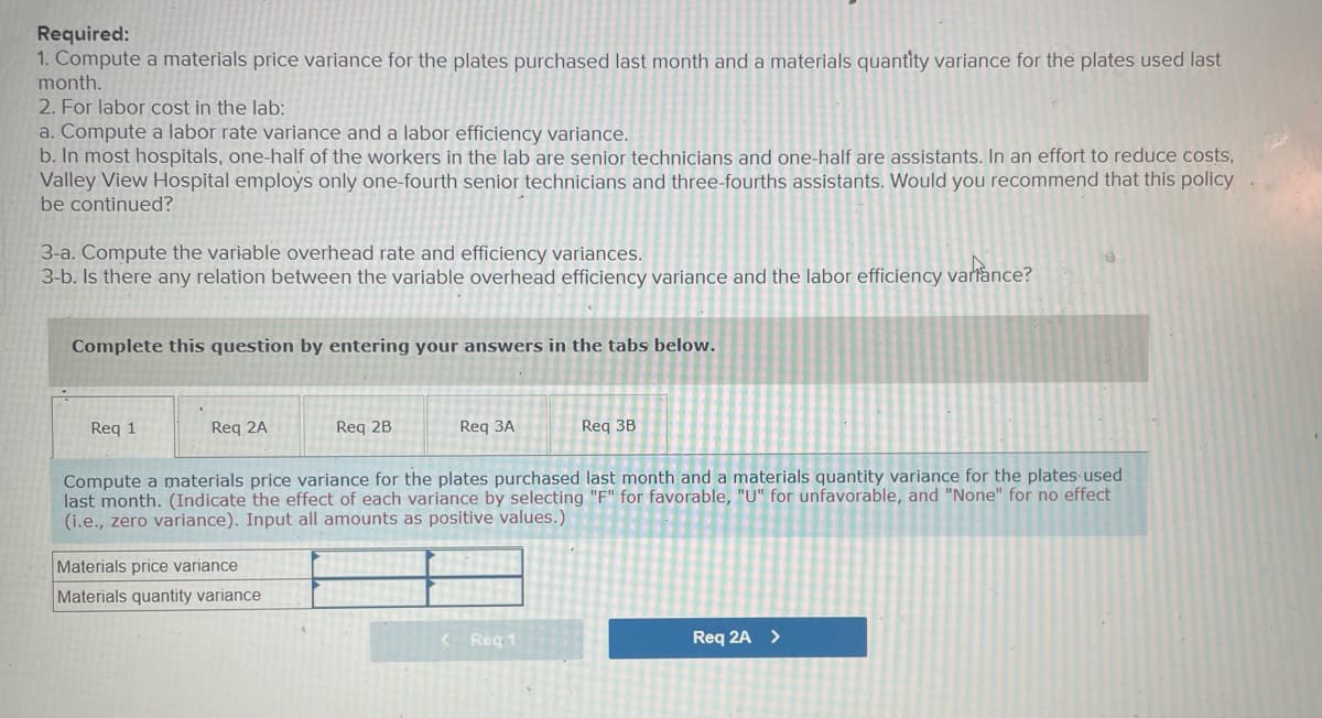 Required:
1. Compute a materials price variance for the plates purchased last month and a materials quantity variance for the plates used last
month.
2. For labor cost in the lab:
a. Compute a labor rate variance and a labor efficiency variance.
b. In most hospitals, one-half of the workers in the lab are senior technicians and one-half are assistants. In an effort to reduce costs,
Valley View Hospital employs only one-fourth senior technicians and three-fourths assistants. Would you recommend that this policy
be continued?
3-a. Compute the variable overhead rate and efficiency variances.
3-b. Is there any relation between the variable overhead efficiency variance and the labor efficiency varfance?
Complete this question by entering your answers in the tabs below.
Req 1
Req 2A
Req 2B
Req 3A
Req 3B
Compute a materials price variance for the plates purchased last month and a materials quantity variance for the plates used
last month. (Indicate the effect of each variance by selecting "F" for favorable, "U" for unfavorable, and "None" for no effect
(i.e., zero variance). Input all amounts as positive values.)
Materials price variance
Materials quantity variance
< Reg 1
Req 2A >
