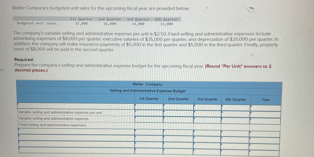 Weller Company's budgeted unit sales for the upcoming fiscal year are provided below:
1st Quarter
15,000
2nd Quarter
16,000
3rd Quarter
4th Quarter
Budgeted unit sales
14,000
13,000
The company's variable selling and administrative expense per unit is $2.50. Fixed selling and administrative expenses include
advertising expenses of $8,000 per quarter, executive salaries of $35,000 per quarter, and depreciation of $20,000 per quarter. In
addition, the company will make insurance payments of $5,000 in the first quarter and $5,000 in the third quarter. Finally, property
taxes of $8,000 will be paid in the second quarter.
Required:
Prepare the company's selling and administrative expense budget for the upcoming fiscal year. (Round "Per Unit" answers to 2
decimal places.)
es
Weller Company
Selling and Administrative Expense Budget
1st Quarter
2nd Quarter
3rd Quarter
4th Quarter
Year
Variable selling and administrative expense per unit
Variable selling and administrative expense
Fixed selling and administrative expenses:
