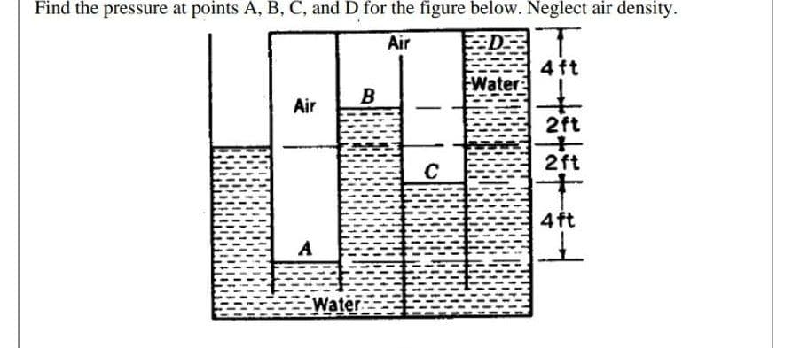 Find the pressure at points A, B, C, and D for the figure below. Neglect air density.
Air
D
4ft
Water
B
Air
2ft
2ft
C
4ft
A
Water
