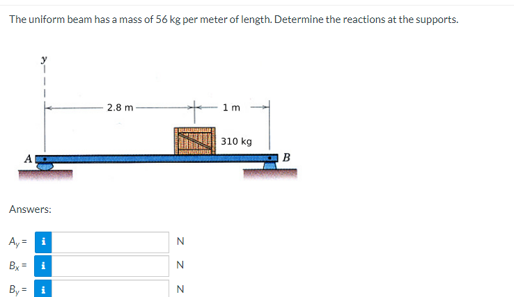 The uniform beam has a mass of 56 kg per meter of length. Determine the reactions at the supports.
A|
Answers:
Ay = i
Bx= i
By= i
2.8 m
Z Z Z
N
N
N
1 m
310 kg
B