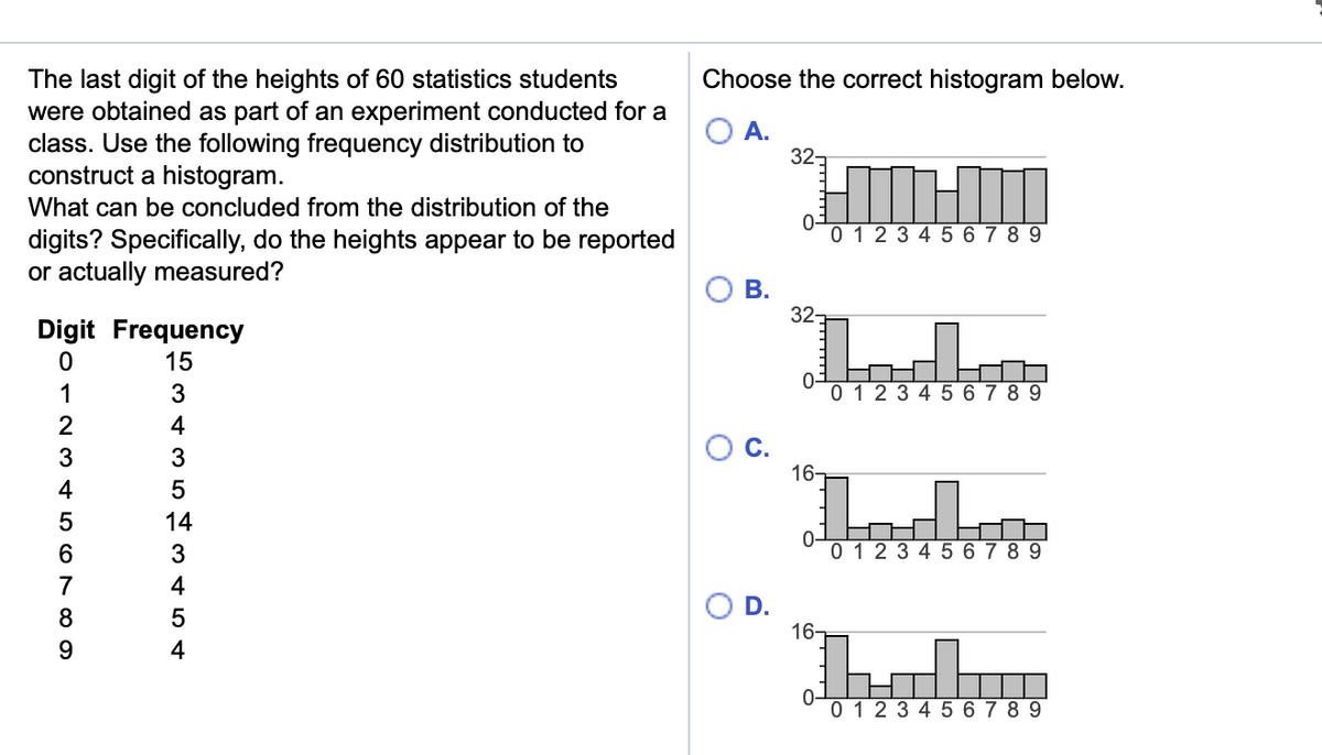 Choose the correct histogram below.
The last digit of the heights of 60 statistics students
were obtained as part of an experiment conducted for a
class. Use the following frequency distribution to
construct a histogram.
A.
32-
What can be concluded from the distribution of the
0-
0123456789
digits? Specifically, do the heights appear to be reported
or actually measured?
В.
32-
Digit Frequency
15
1
3
0 123456789
4
C.
16-
3
3
4
5
14
6
3
0 123456789
7
4
D.
14.
16-
4
0 123 4 567 89
