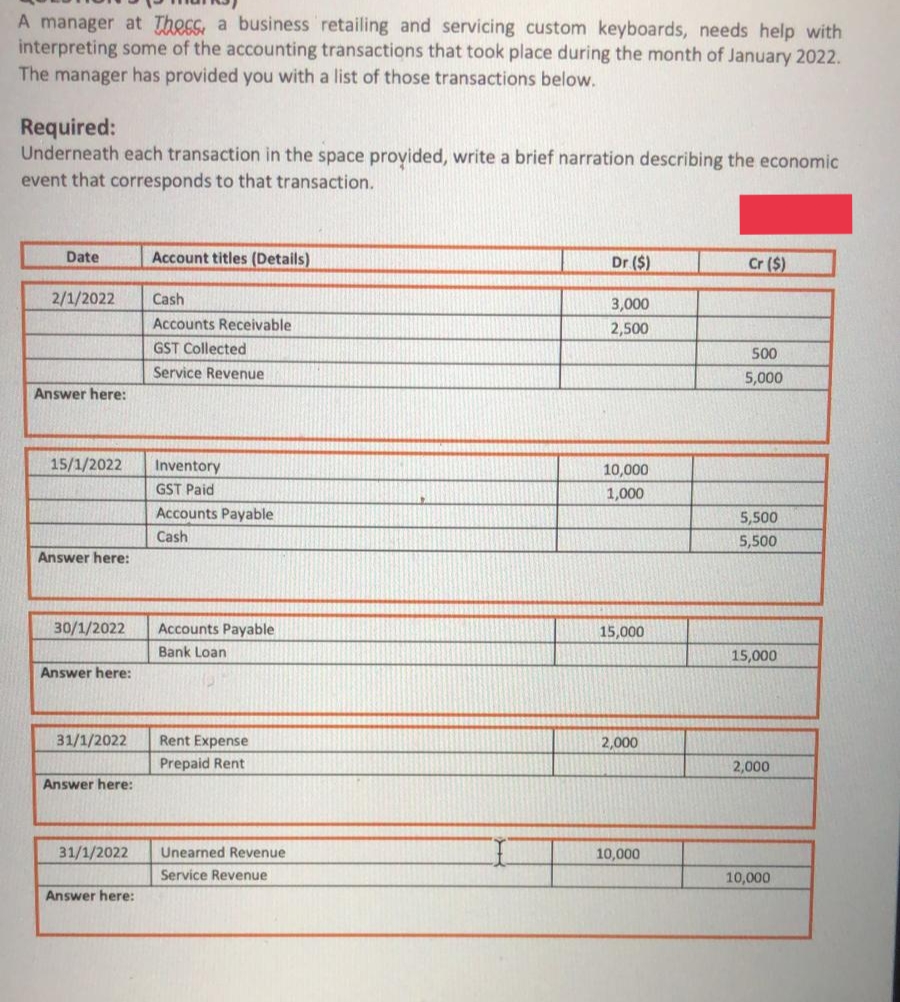 A manager at Thess, a business retailing and servicing custom keyboards, needs help with
interpreting some of the accounting transactions that took place during the month of January 2022.
The manager has provided you with a list of those transactions below.
Required:
Underneath each transaction in the space proyided, write a brief narration describing the economic
event that corresponds to that transaction.
Date
Account titles (Details)
Dr ($)
Cr ($)
2/1/2022
Cash
3,000
Accounts Receivable
2,500
GST Collected
500
Service Revenue
5,000
Answer here:
15/1/2022
Inventory
10,000
GST Paid
1,000
Accounts Payable
5,500
Cash
5,500
Answer here:
30/1/2022
Accounts Payable
15,000
Bank Loan
15,000
Answer here:
31/1/2022
Rent Expense
2,000
Prepaid Rent
2,000
Answer here:
31/1/2022
Unearned Revenue
10,000
Service Revenue
10,000
Answer here:
