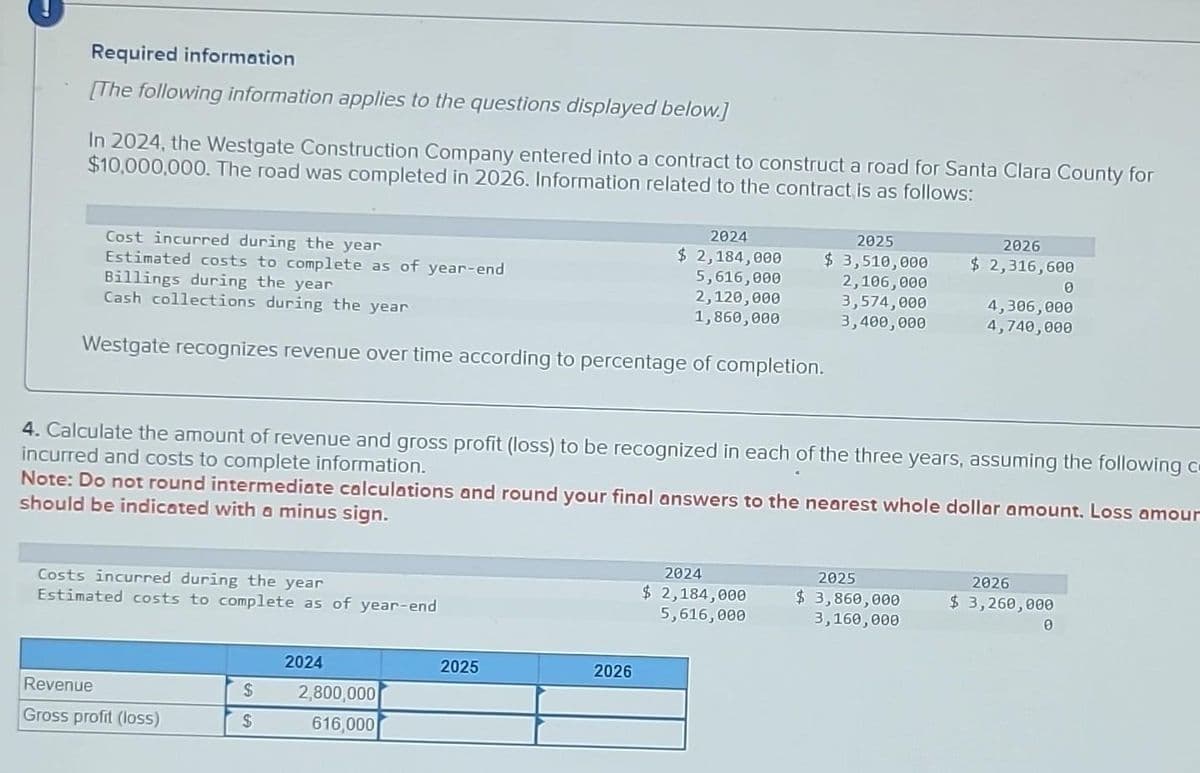 Required information
[The following information applies to the questions displayed below.]
In 2024, the Westgate Construction Company entered into a contract to construct a road for Santa Clara County for
$10,000,000. The road was completed in 2026. Information related to the contract is as follows:
Cost incurred during the year
Estimated costs to complete as of year-end
Billings during the year
Cash collections during the year
Westgate recognizes revenue over time according to percentage of completion.
Costs incurred during the year
Estimated costs to complete as of year-end
Revenue
Gross profit (loss)
$
$
4. Calculate the amount of revenue and gross profit (loss) to be recognized in each of the three years, assuming the following co
incurred and costs to complete information.
2024
Note: Do not round intermediate calculations and round your final answers to the nearest whole dollar amount. Loss amour
should be indicated with a minus sign.
2,800,000
616,000
2024
2025
$ 2,184,000 $ 3,510,000
5,616,000
2,106,000
3,574,000
3,400,000
2025
2,120,000
1,860,000
2026
2026
$ 2,316,600
2024
$ 2,184,000
5,616,000
2025
$ 3,860,000
3,160,000
4,306,000
4,740,000
0
2026
$ 3,260,000
0