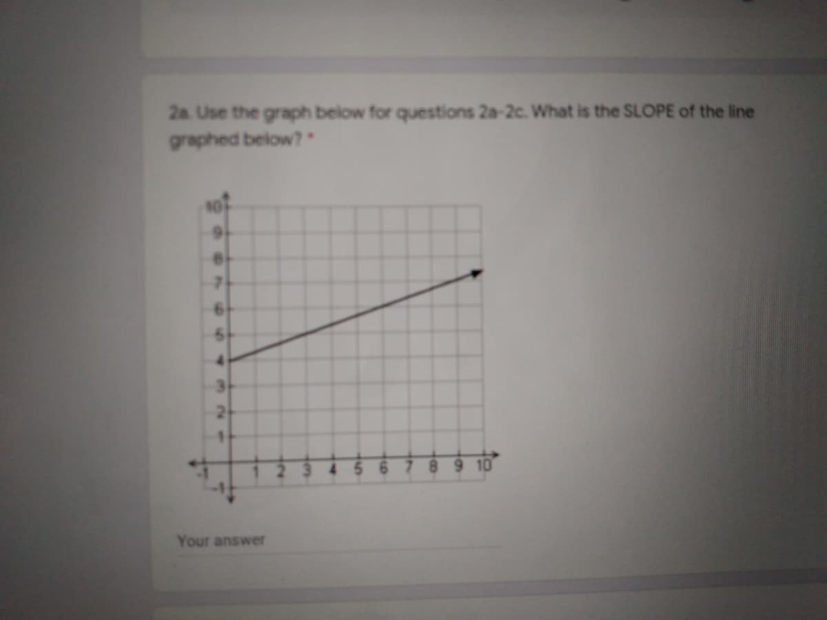 2a. Use the graph below for questions 2a-2c. What is the SLOPE of the line
graphed below?
10
7.
8.
9 10
Your answer
