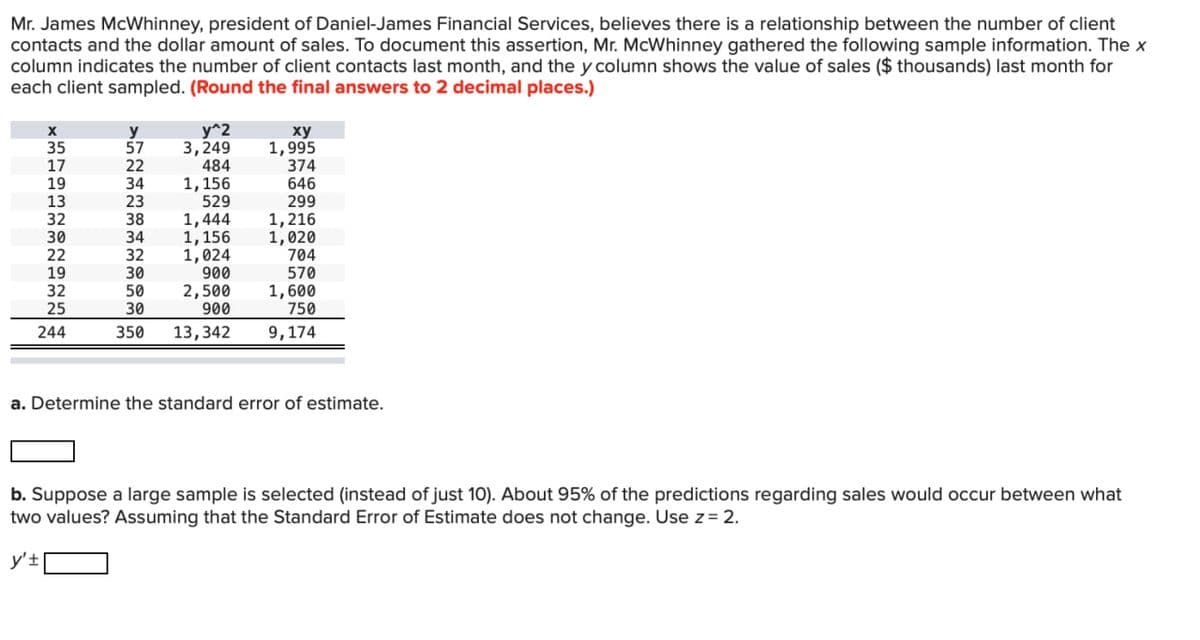 Mr. James McWhinney, president of Daniel-James Financial Services, believes there is a relationship between the number of client
contacts and the dollar amount of sales. To document this assertion, Mr. McWhinney gathered the following sample information. The x
column indicates the number of client contacts last month, and the y column shows the value of sales ($ thousands) last month for
each client sampled. (Round the final answers to 2 decimal places.)
y
y^2
ху
35
57
17
22
3,249
484
1,995
374
19
34
1,156
646
13
23
529
299
32
38
1,444
1,216
30
34
1,156
1,020
22
32
1,024
704
19
30
900
570
32
50
2,500
1,600
25
30
900
750
244
350
13,342
9,174
a. Determine the standard error of estimate.
b. Suppose a large sample is selected (instead of just 10). About 95% of the predictions regarding sales would occur between what
two values? Assuming that the Standard Error of Estimate does not change. Use z= 2.
y±