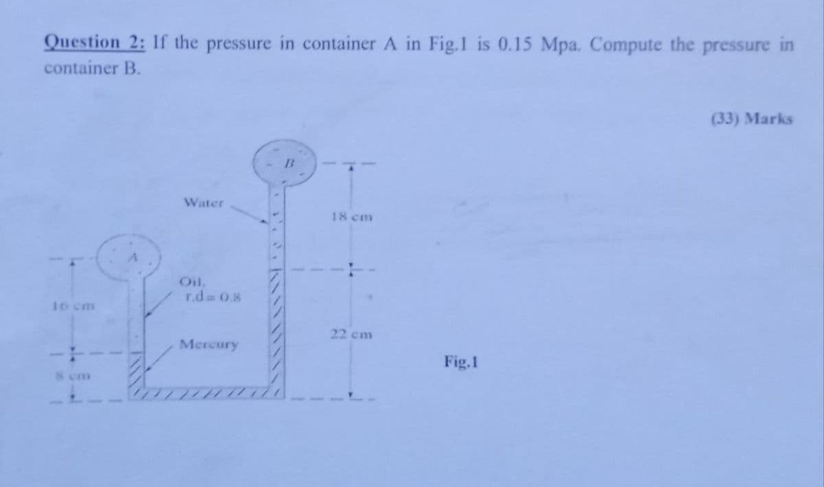 Question 2: If the pressure in container A in Fig.1 is 0.15 Mpa. Compute the pressure in
container B.
(33) Marks
Water
18 cm
Oil.
22 cm
8 cm
r.d = 0.8
Mercury
Fig.1