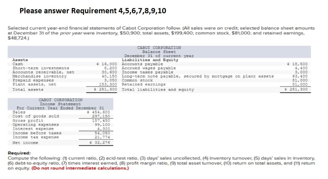 Please answer Requirement 4,5,6,7,8,9,10
Selected current year-end financial statements of Cabot Corporation follow. (All sales were on credit; selected balance sheet amounts
at December 31 of the prior year were inventory, $50,900; total assets, $199,400; common stock, $81,000; and retained earnings,
$48,724.)
CABOT CORPORATION
Balance Sheet
December 31 of current year
Liabilities and Equity
Assets
Cash
$ 16,000 Accounts payable
8,200 Accrued wages payable
30, 600 Income taxes payable
40,150 Long-term note payable, secured by mortgage on plant assets
3,050 Common stock
153, 300 Retained earnings
6 251,300 Total liabilities and equity
: 18,500
4,400
3,000
63,400
81,000
81,000
6 251, 300
Short-term investments
Accounts receivable, net
Merchandise inventory
Prepaid expenses
Plant assets, net
Total asseta
CABOT CORPORATION
Income Statement
Sales
Cost of goods sold
Gross profit
Operating expenses
Interest expense
Income before taxes
Income tax expense
For Current Year Ended Decenber 31
$ 454, 600
297,150
157,450
99,100
4, 300
54,050
21,774
6 32,276
Income
Required:
Compute the following: (1) current ratio, (2) acid-test ratio, (3) days' sales uncollected, (4) inventory turnover, (5) days' sales in inventory,
(6) debt-to-equity ratio, (7) times interest earned, (8) profit margin ratio, (9) total asset tumover, (10) return on total assets, and (11) retum
on equity. (Do not round intermediate calculations.)
