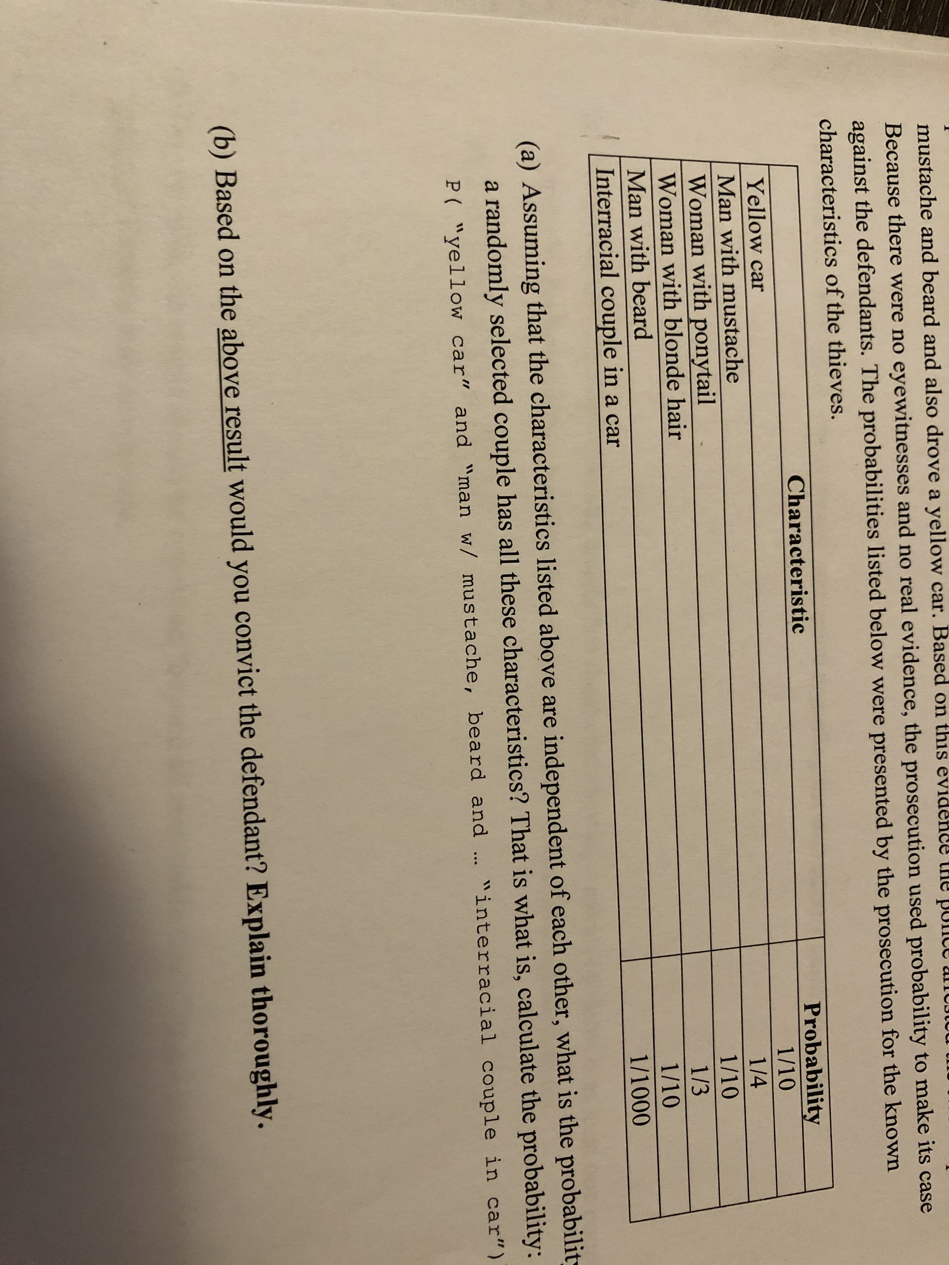 mustache and beard and also drove a yellow car. Based on this evidenCE THE PUNCO alTUJIu
Because there were no eyewitnesses and no real evidence, the prosecution used probability to make its case
against the defendants. The probabilities listed below were presented by the prosecution for the known
characteristics of the thieves.
Characteristic
Probability
Yellow car
1/10
Man with mustache
1/4
Woman with ponytail
1/10
Woman with blonde hair
1/3
Man with beard
1/10
Interracial couple in a car
1/1000
(a) Assuming that the characteristics listed above are independent of each other, what is the probabilit
a randomly selected couple has all these characteristics? That is what is, calculate the probability:
P( "yellow car" and "man w/ mustache, beard and ... "interracial couple in car")
(b) Based on the above result would you convict the defendant? Explain thoroughly.
