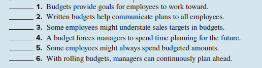 1. Budgets provide goals for employees to work toward.
2. Written budgets help communicate plans to all employees.
3. Some employees might understate sales targets in budgets.
4. A budget forces managers to spend time planning for the future.
5. Some employees might always spend budgeted amounts.
6. With rolling budgets, managers can continuously plan ahead.
