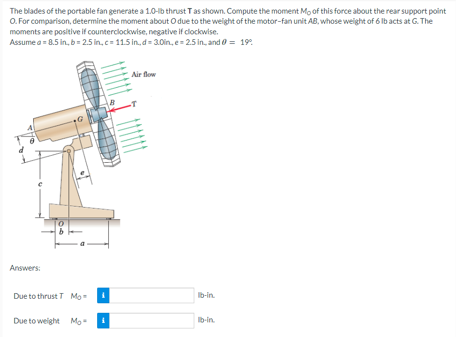 The blades of the portable fan generate a 1.0-lb thrust T as shown. Compute the moment Mo of this force about the rear support point
O. For comparison, determine the moment about O due to the weight of the motor-fan unit AB, whose weight of 6 lb acts at G. The
moments are positive if counterclockwise, negative if clockwise.
Assume a = 8.5 in., b = 2.5 in., c = 11.5 in., d = 3.0in., e = 2.5 in., and 0 = 19%
Air flow
d
106
b
Answers:
Due to thrust T Mo=
Due to weight Mo=
i
i
B
-T
lb-in.
lb-in.