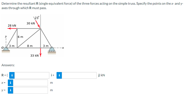 Determine the resultant R (single equivalent force) of the three forces acting on the simple truss. Specify the points on the x- and y-
axes through which R must pass.
23°
30 kN
28 KN
6 m
A
3 m
j) kN
Answers:
R=(
i
y= i
8 m
33 KNY
3 m
i+
E E