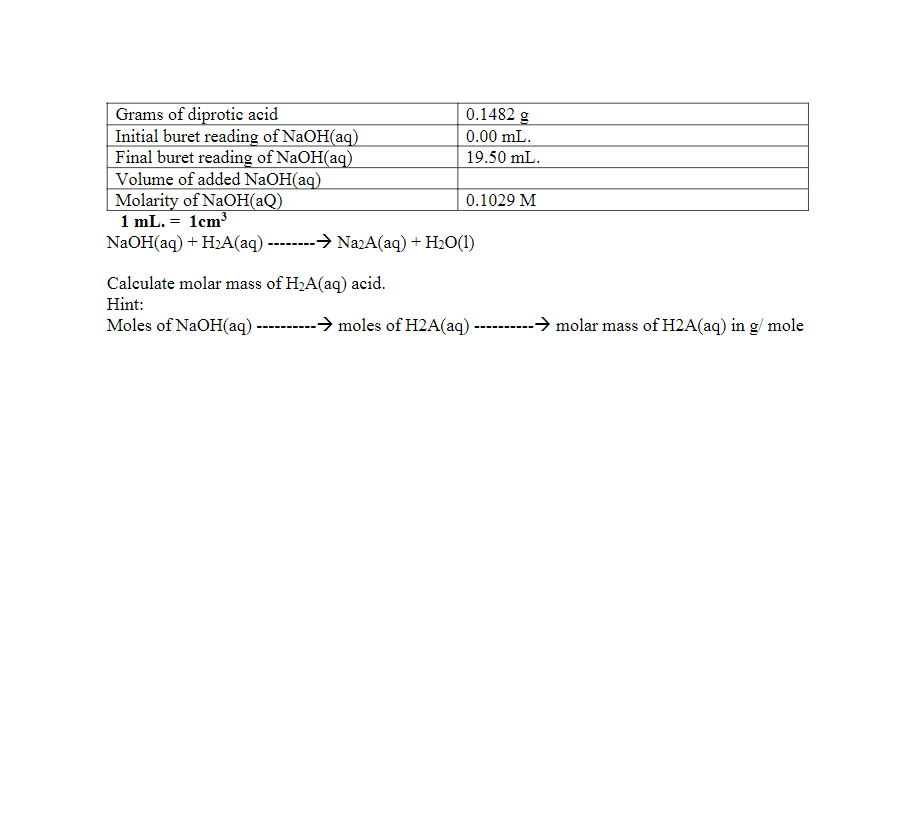 Grams of diprotic acid
Initial buret reading of NaOH(aq)
Final buret reading of NaOH(aq)
Volume of added NaOH(aq)
Molarity of NaOH(aQ)
1 mL. = 1cm³
NaOH(aq) + H2A(aq) -----→ NazA(aq) + H2O(1)
0.1482 g
0.00 mL.
19.50 mL.
0.1029 M
Calculate molar mass of H2A(aq) acid.
Hint:
Moles of NaOH(aq) :
-→ moles of H2A(aq) ----------> molar mass of H2A(aq) in g/ mole
